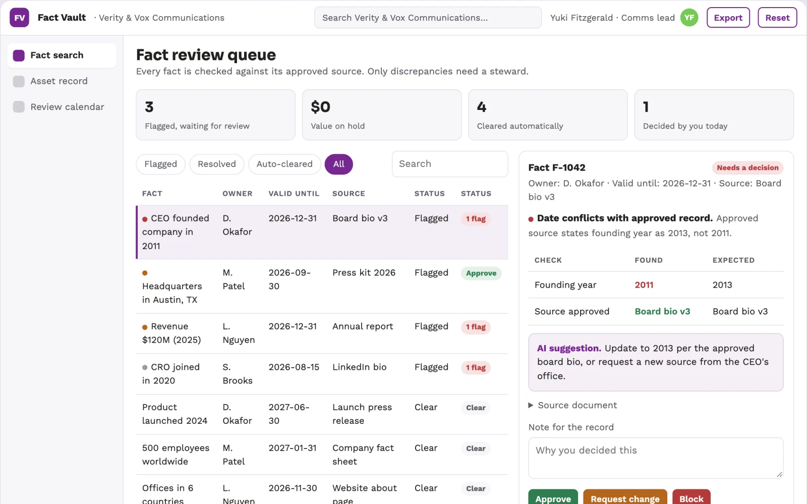 Screenshot of the Communications knowledge library interactive demo