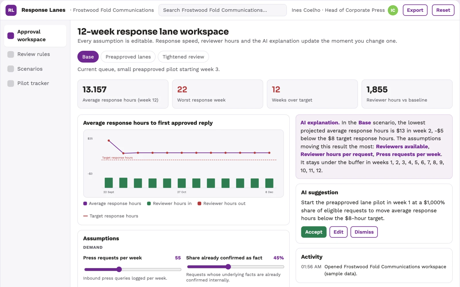 Screenshot of the Communications response bottleneck optimizer interactive demo