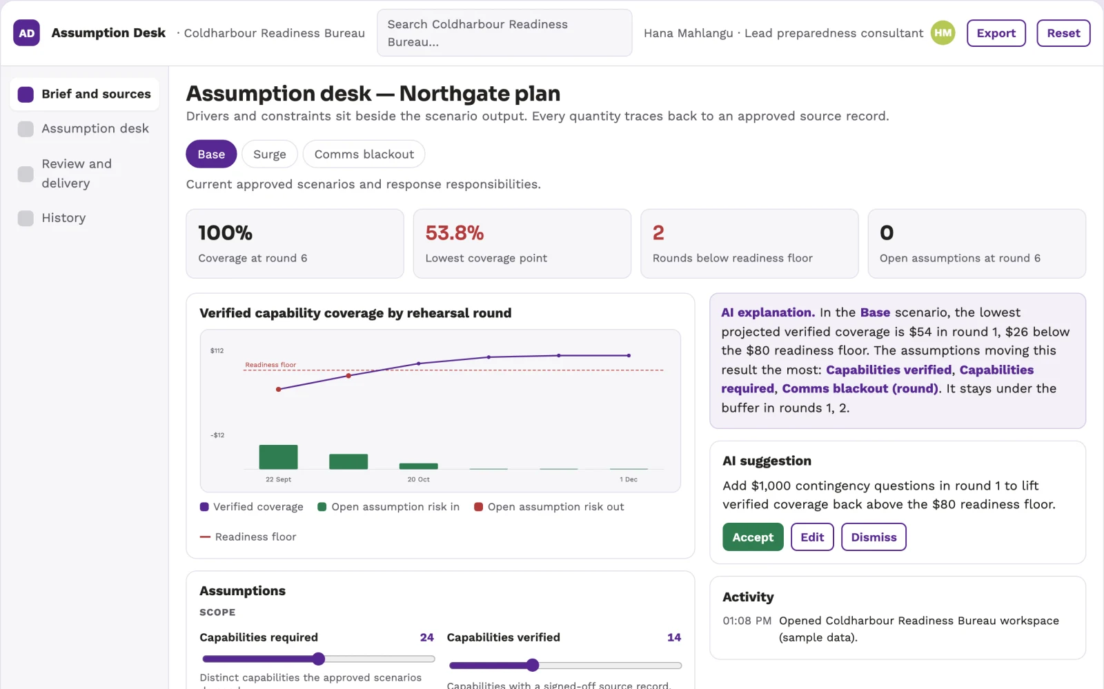 Screenshot of the Communications scenario assumption desk interactive demo