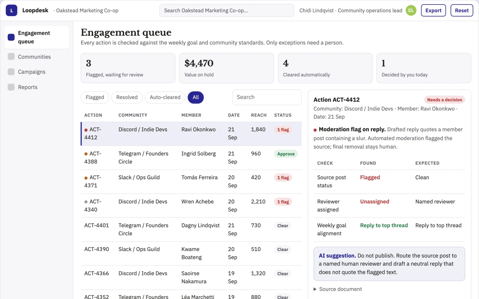 Screenshot of the Community engagement operations portal interactive demo