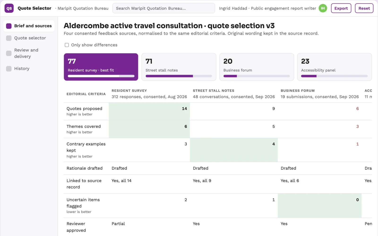 Screenshot of the Community feedback quotation selector interactive demo