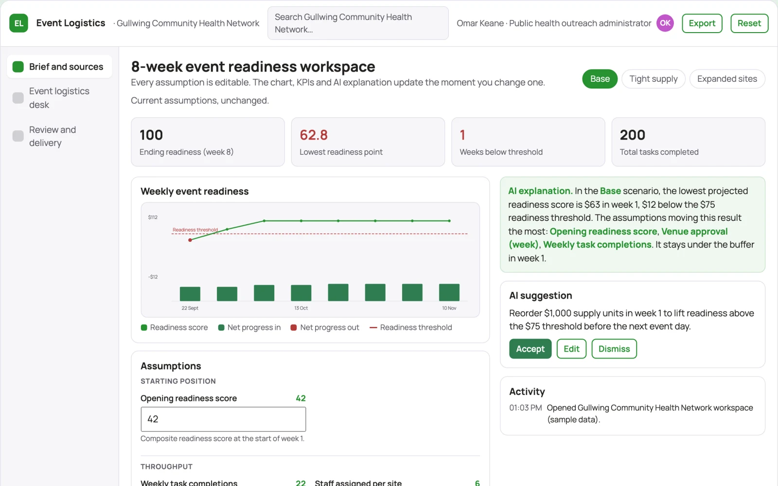 Screenshot of the Community health event logistics desk interactive demo