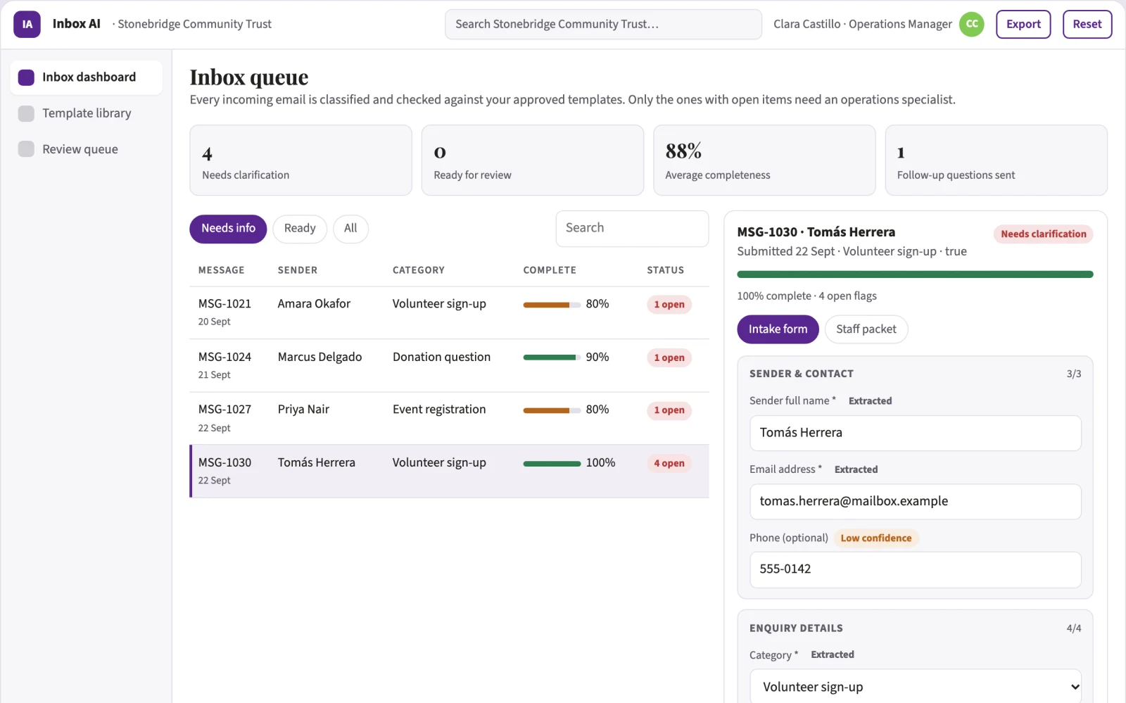 Demo screen of Automated Charity Enquiry Inbox