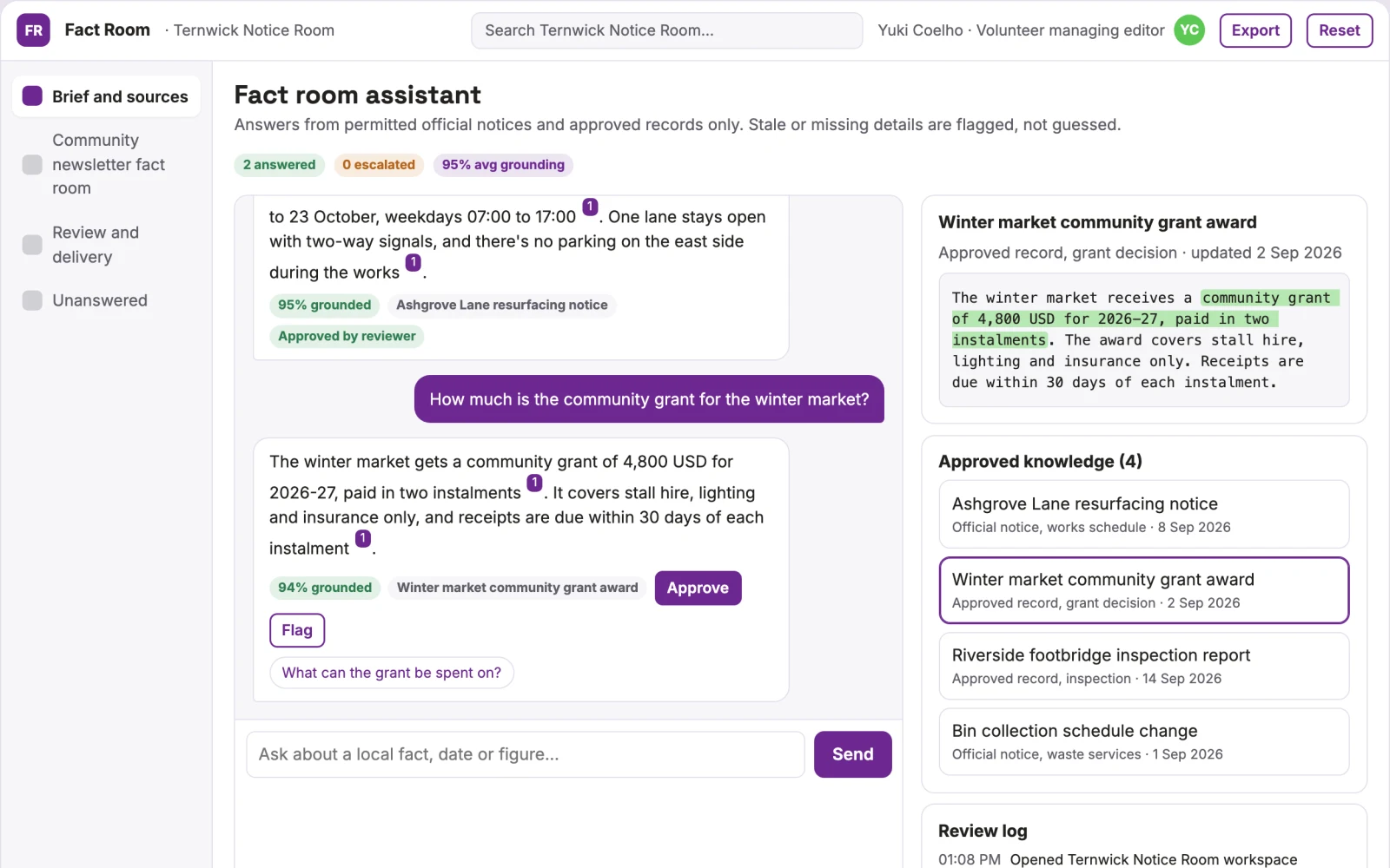 Screenshot of the Community newsletter fact room interactive demo