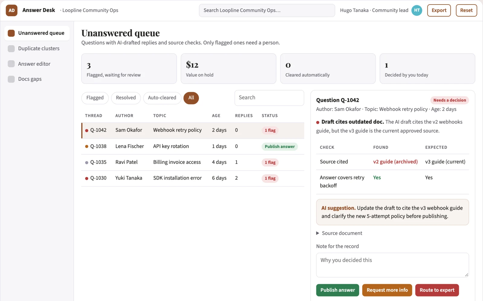 Demo screen of Community support organizer