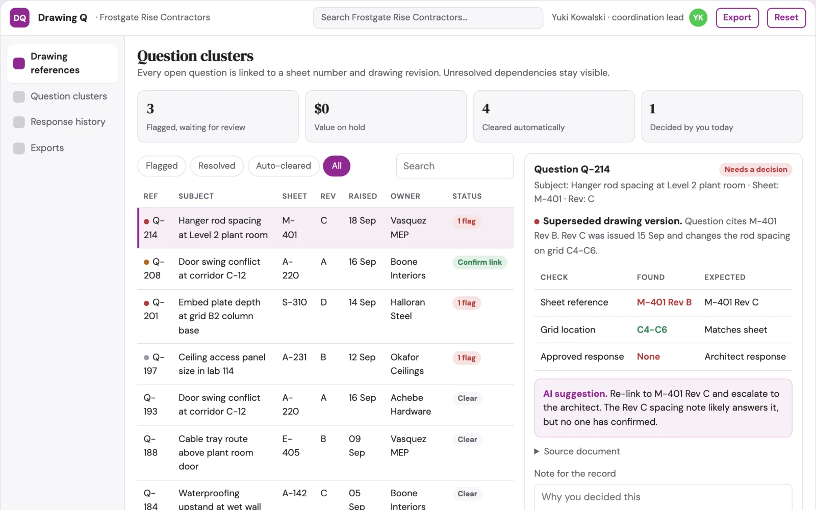 Screenshot of the Construction drawing question index interactive demo