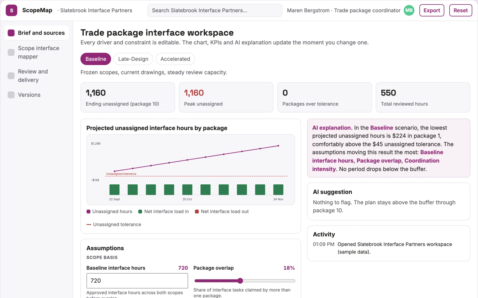 Screenshot of the Construction scope interface mapper interactive demo