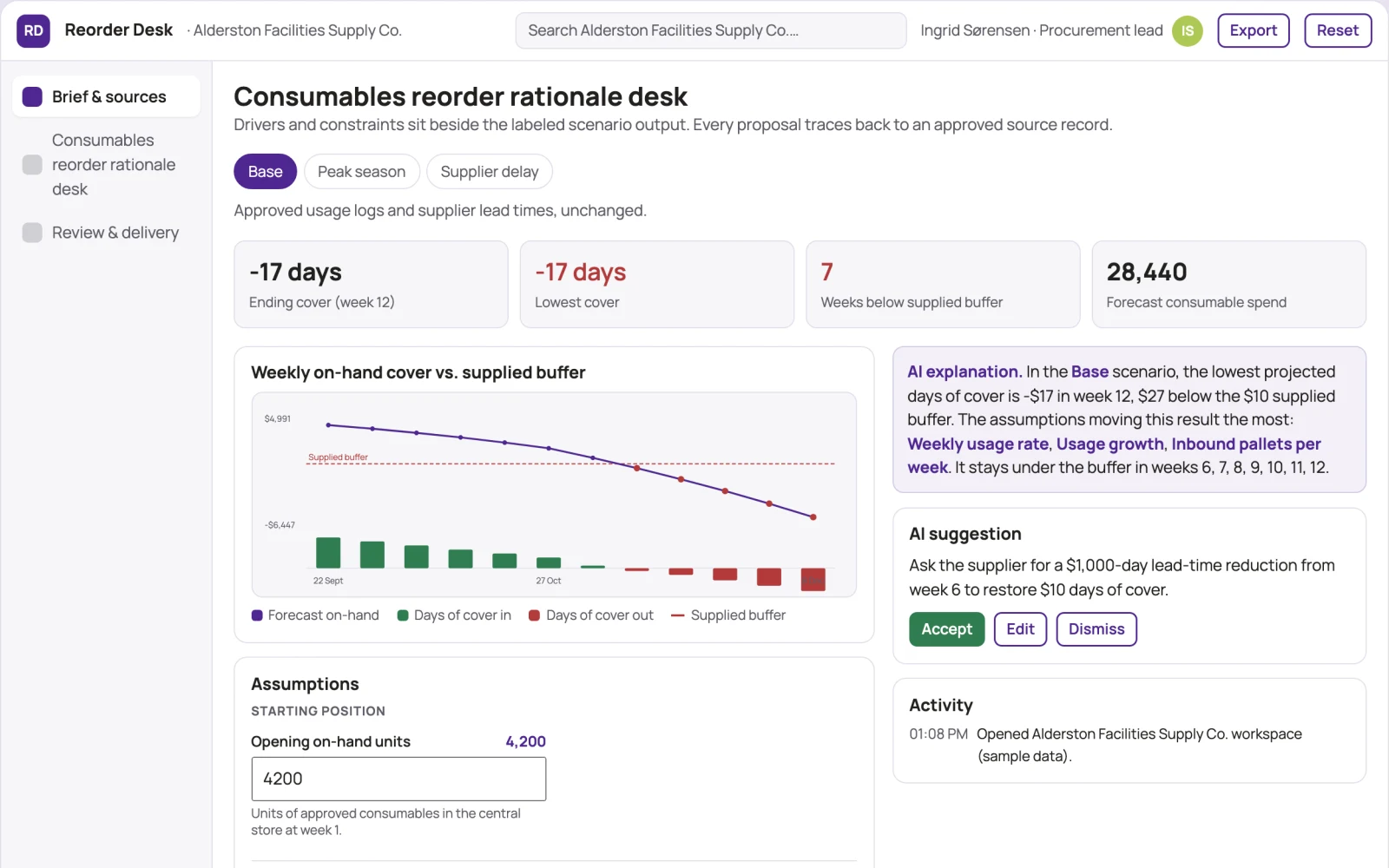 Screenshot of the Consumables reorder rationale desk interactive demo