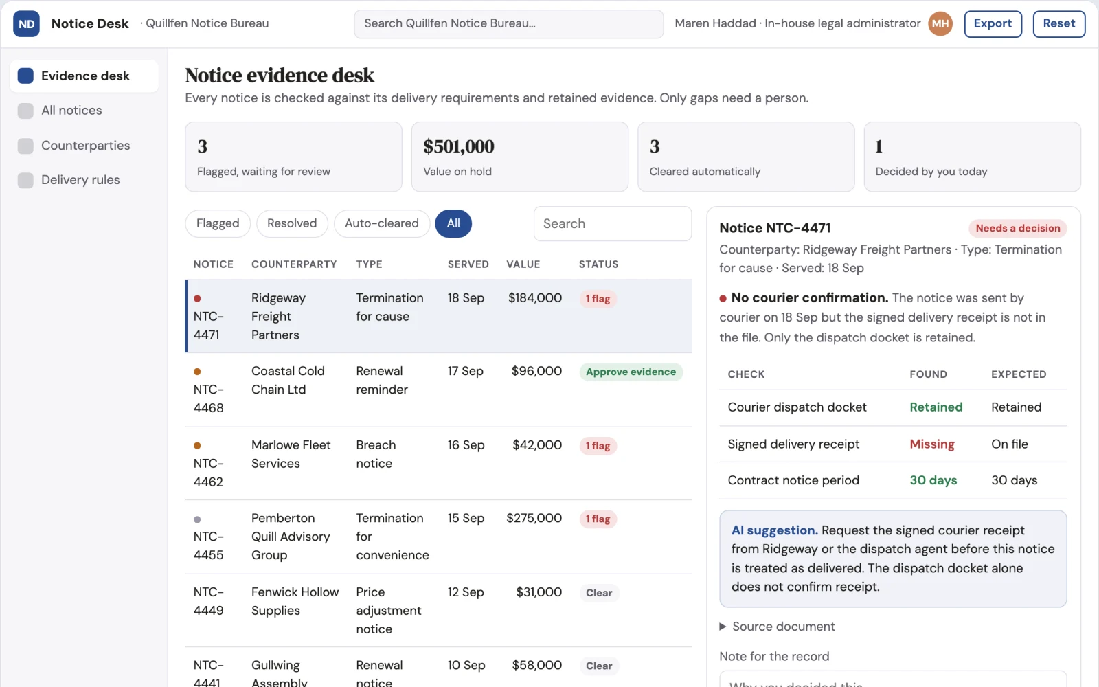 Screenshot of the Contract notice delivery evidence desk interactive demo