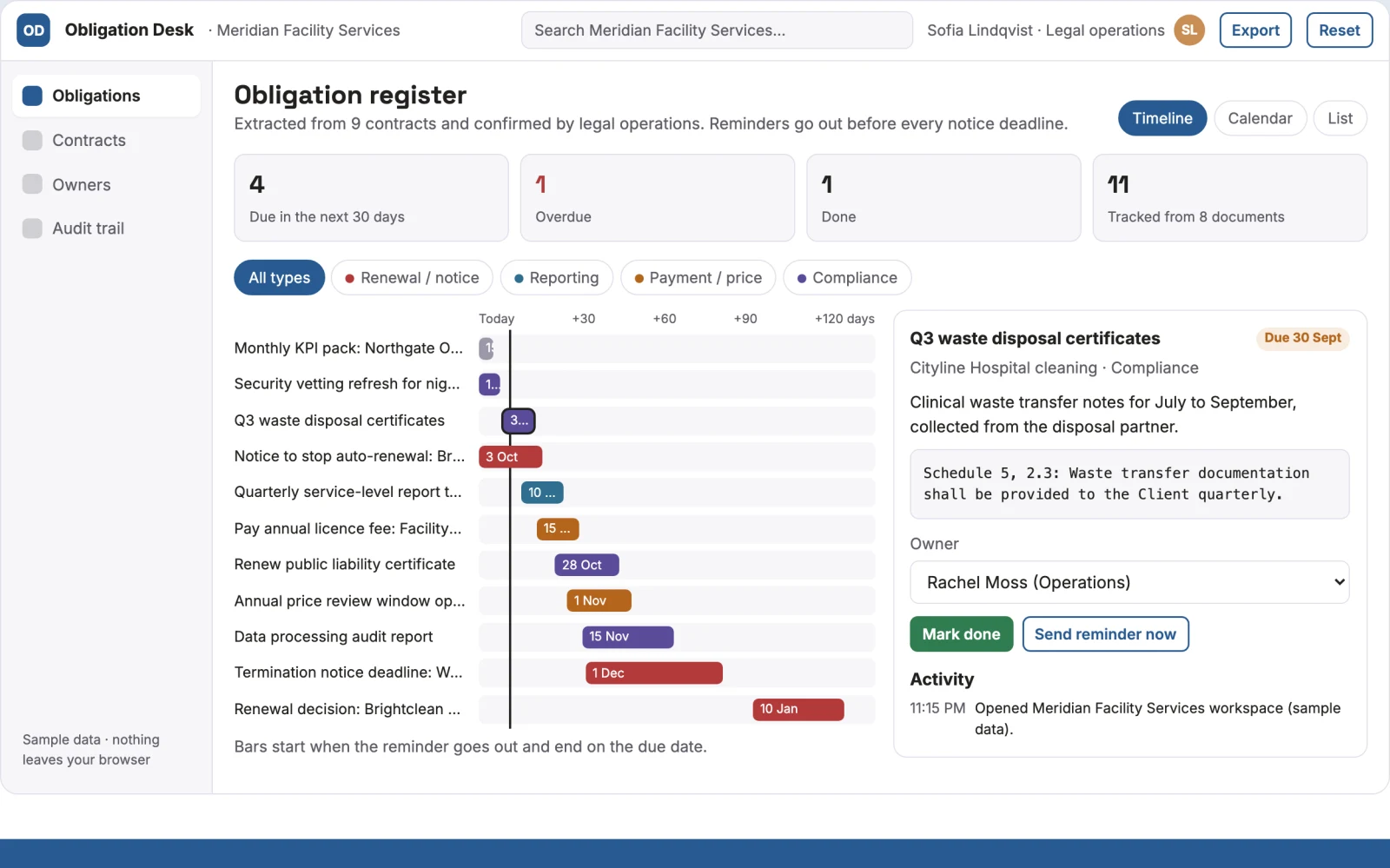 Demo screen of Contract obligation tracker