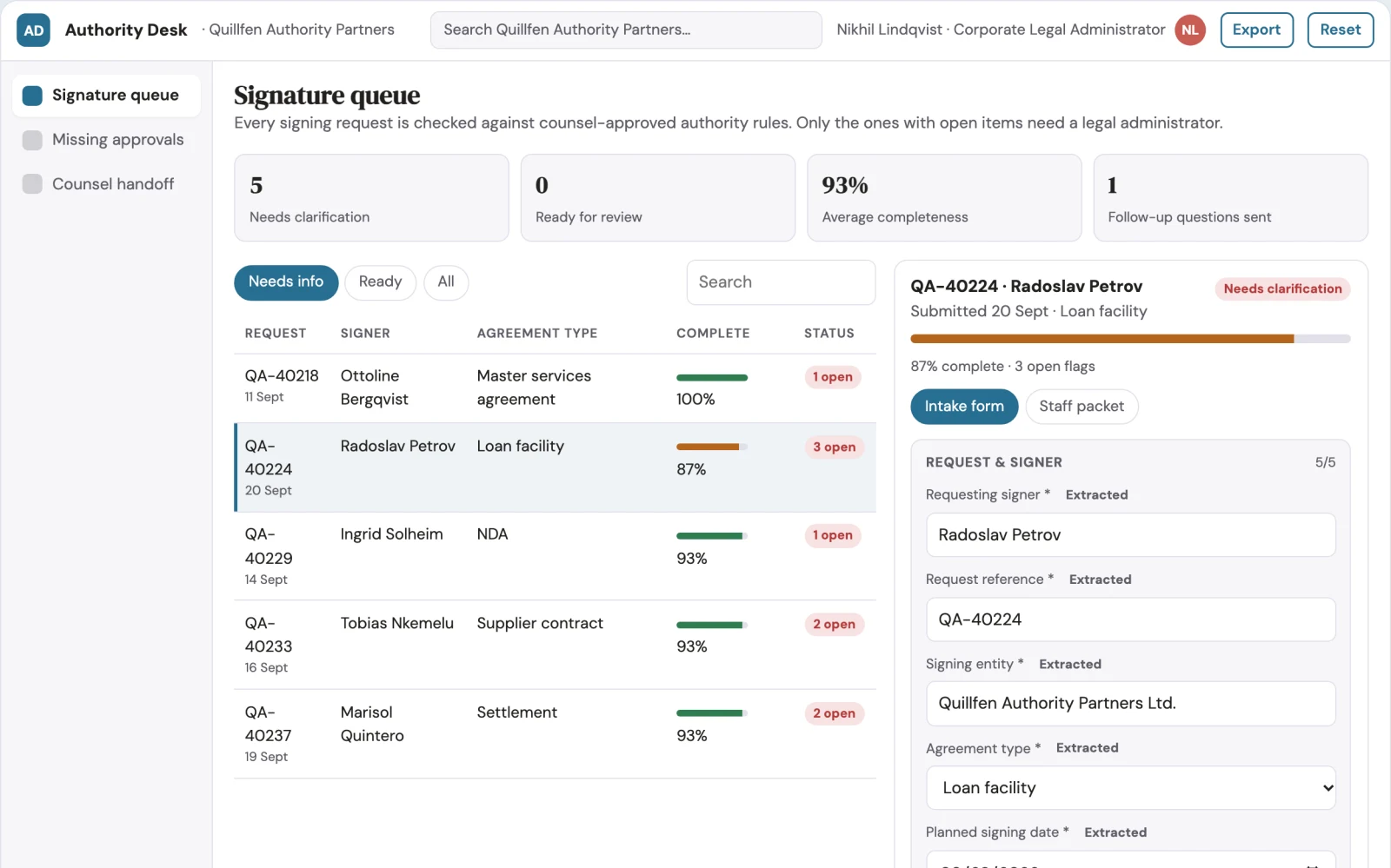 Screenshot of the Contract signature authority evidence interactive demo