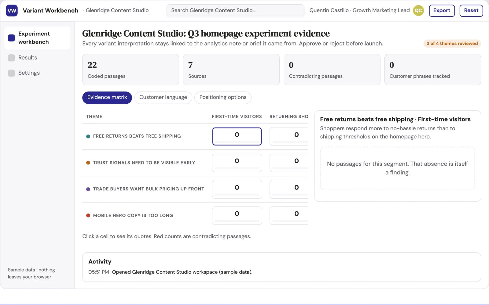 Screenshot of the Conversion experiment content workbench interactive demo