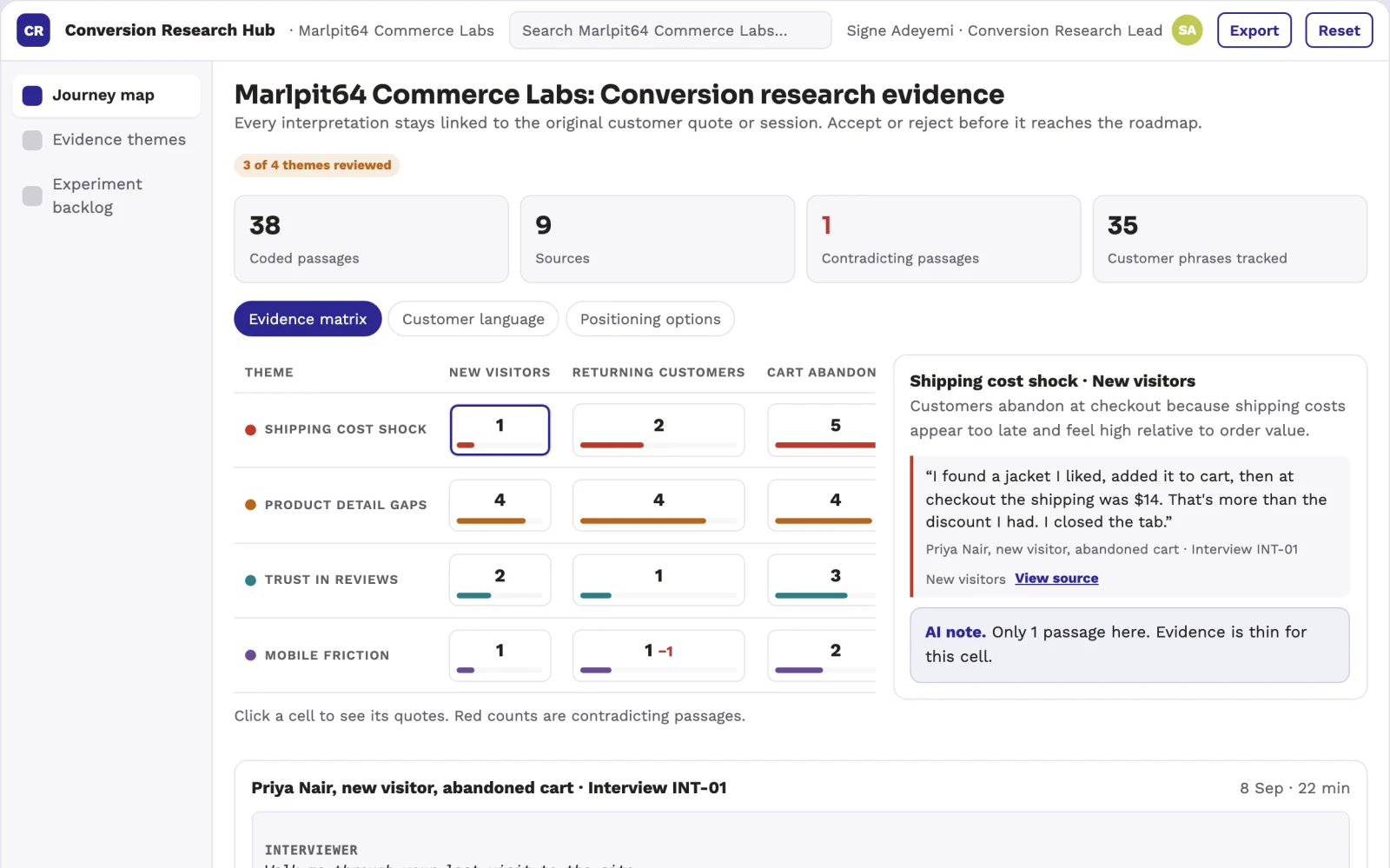 Demo screen of Conversion research service