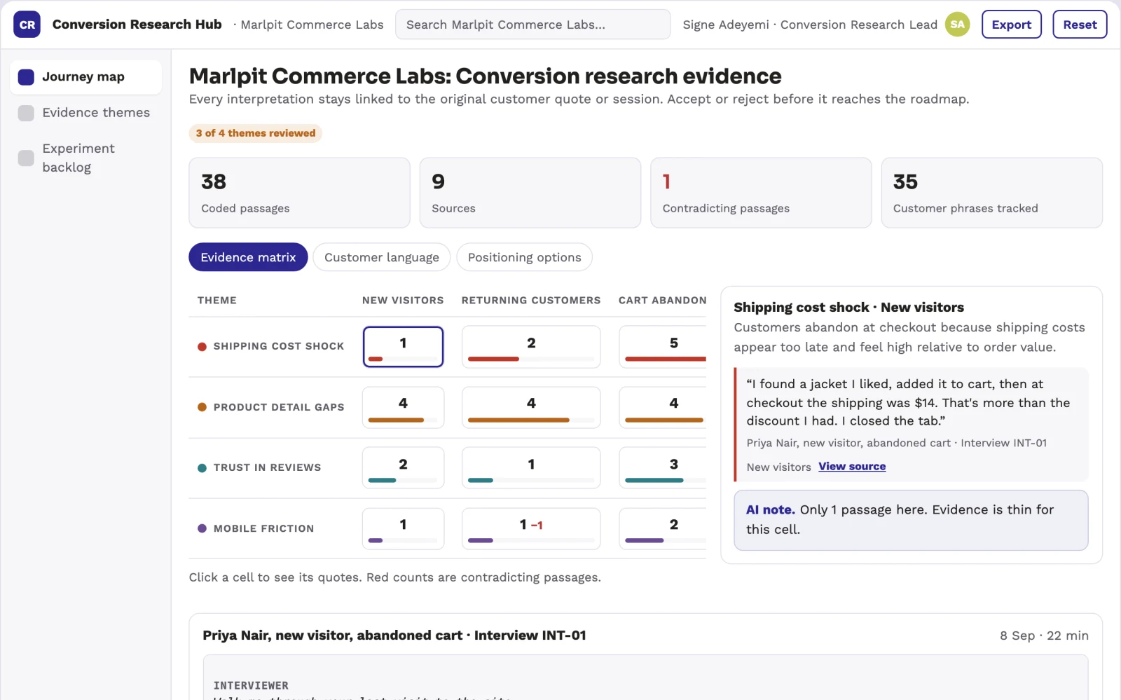 Screenshot of the Conversion research service interactive demo