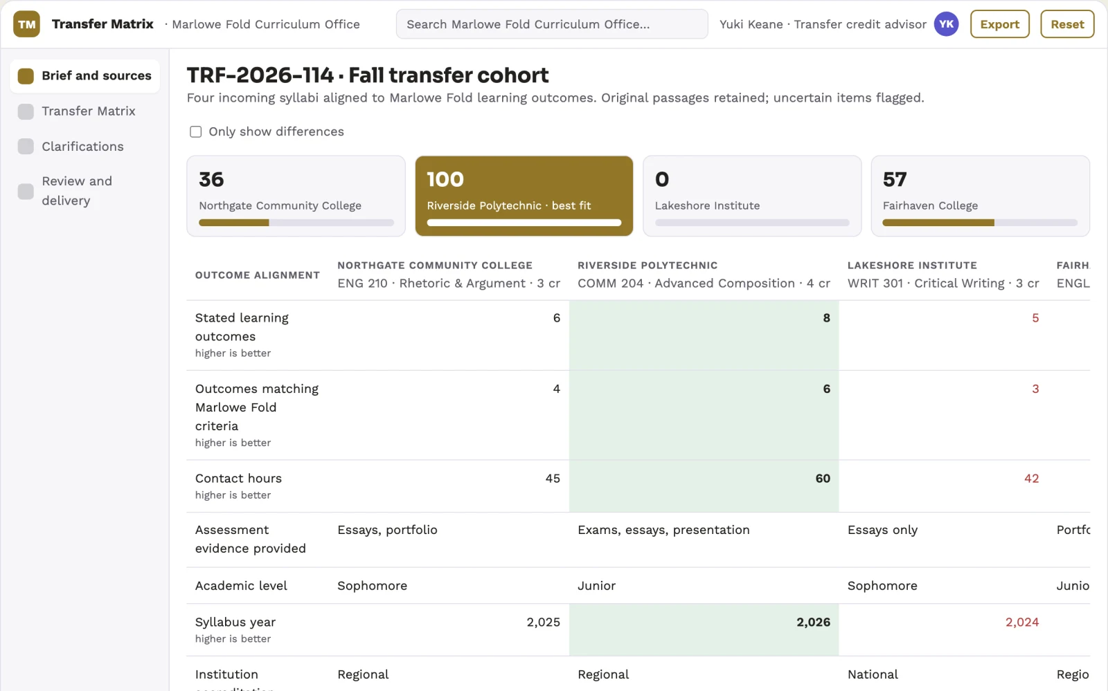 Screenshot of the Course transfer syllabus comparator interactive demo