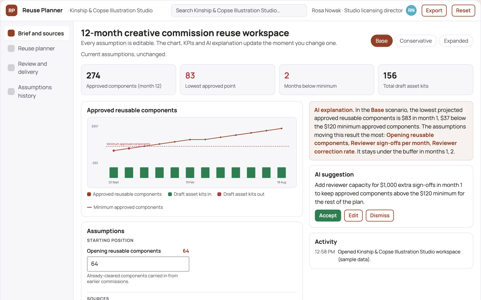 Screenshot of the Creative commission reuse planner interactive demo