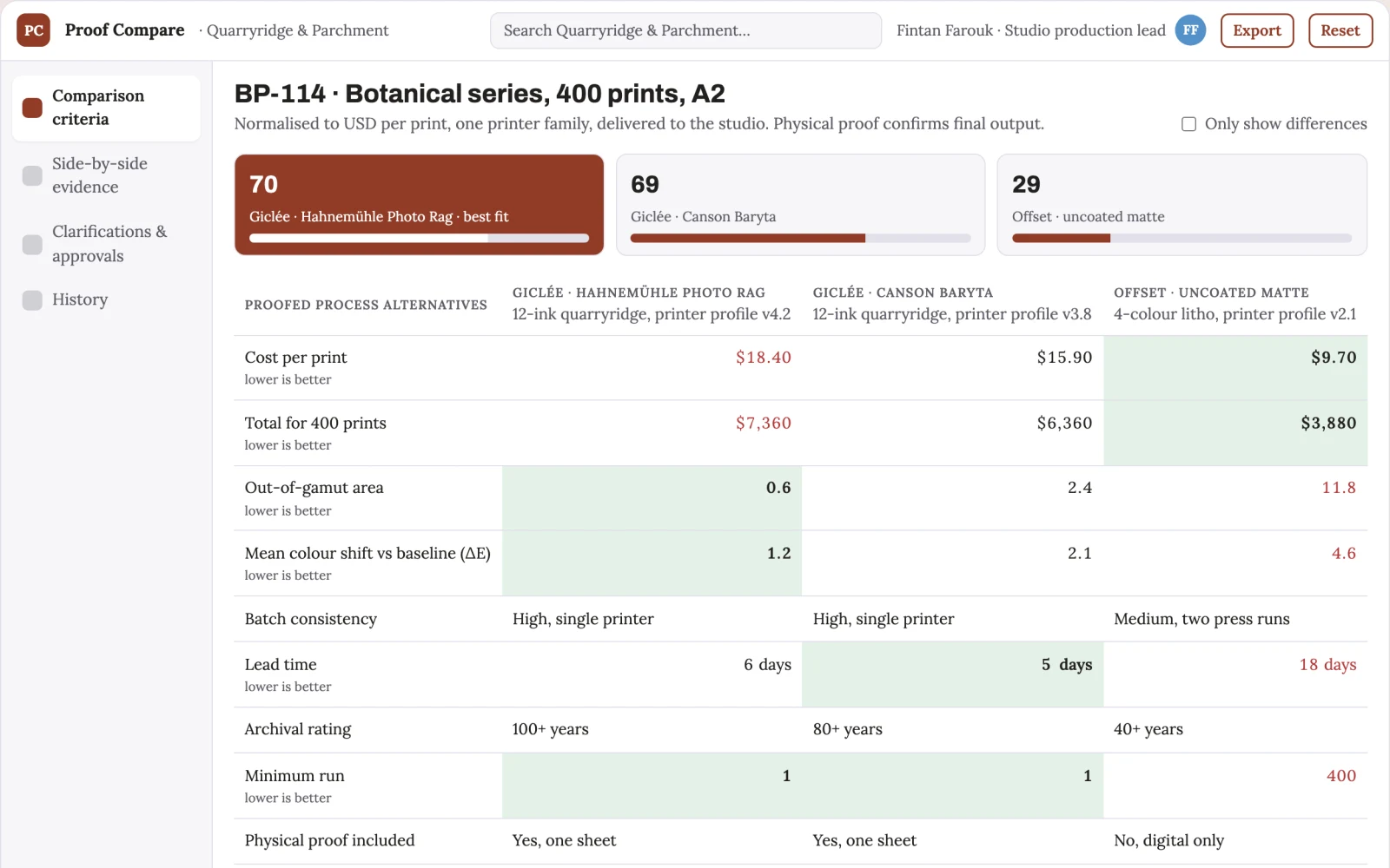 Screenshot of the Creative proof color-risk simulator interactive demo