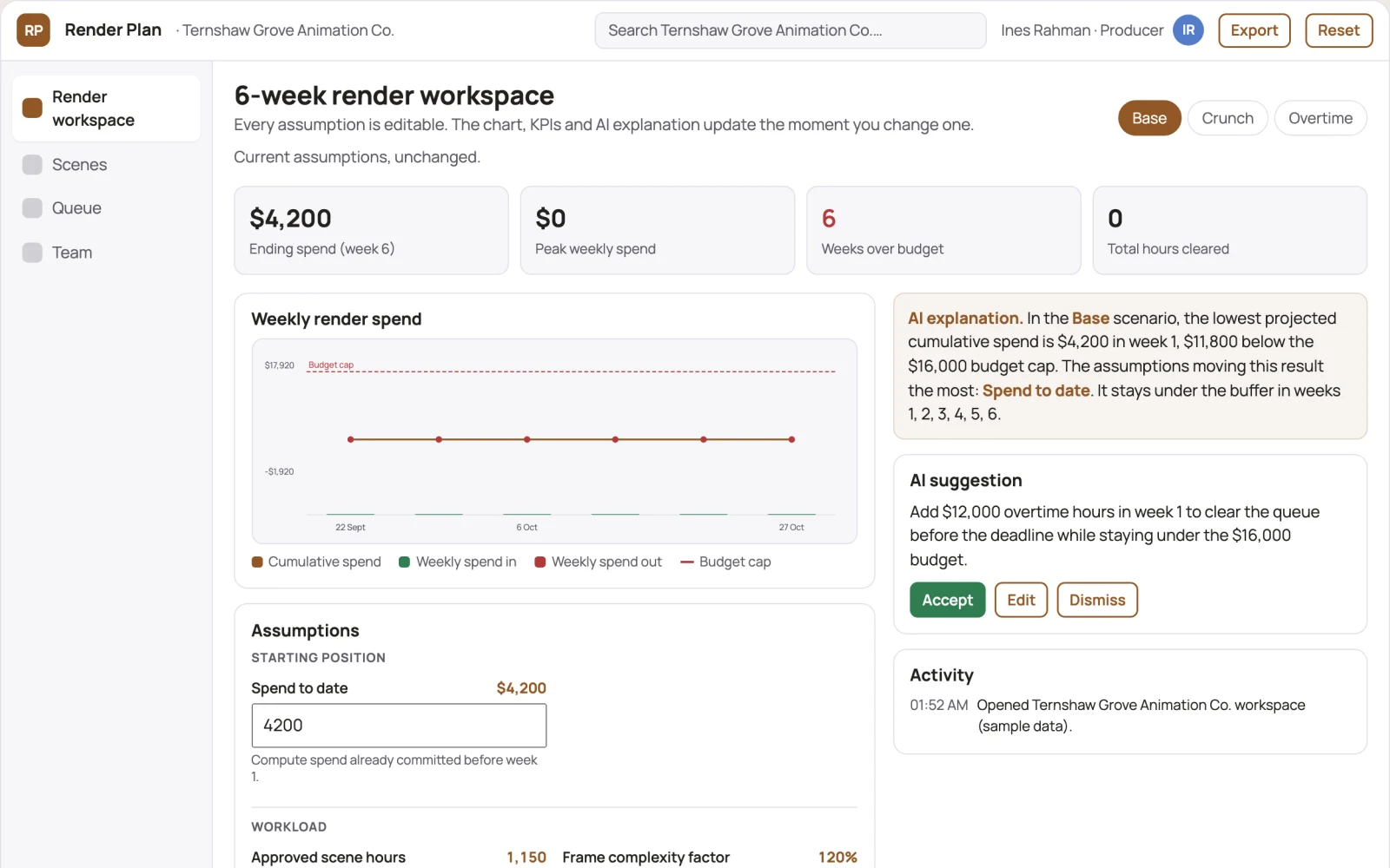 Screenshot of the Creative render deadline allocator interactive demo