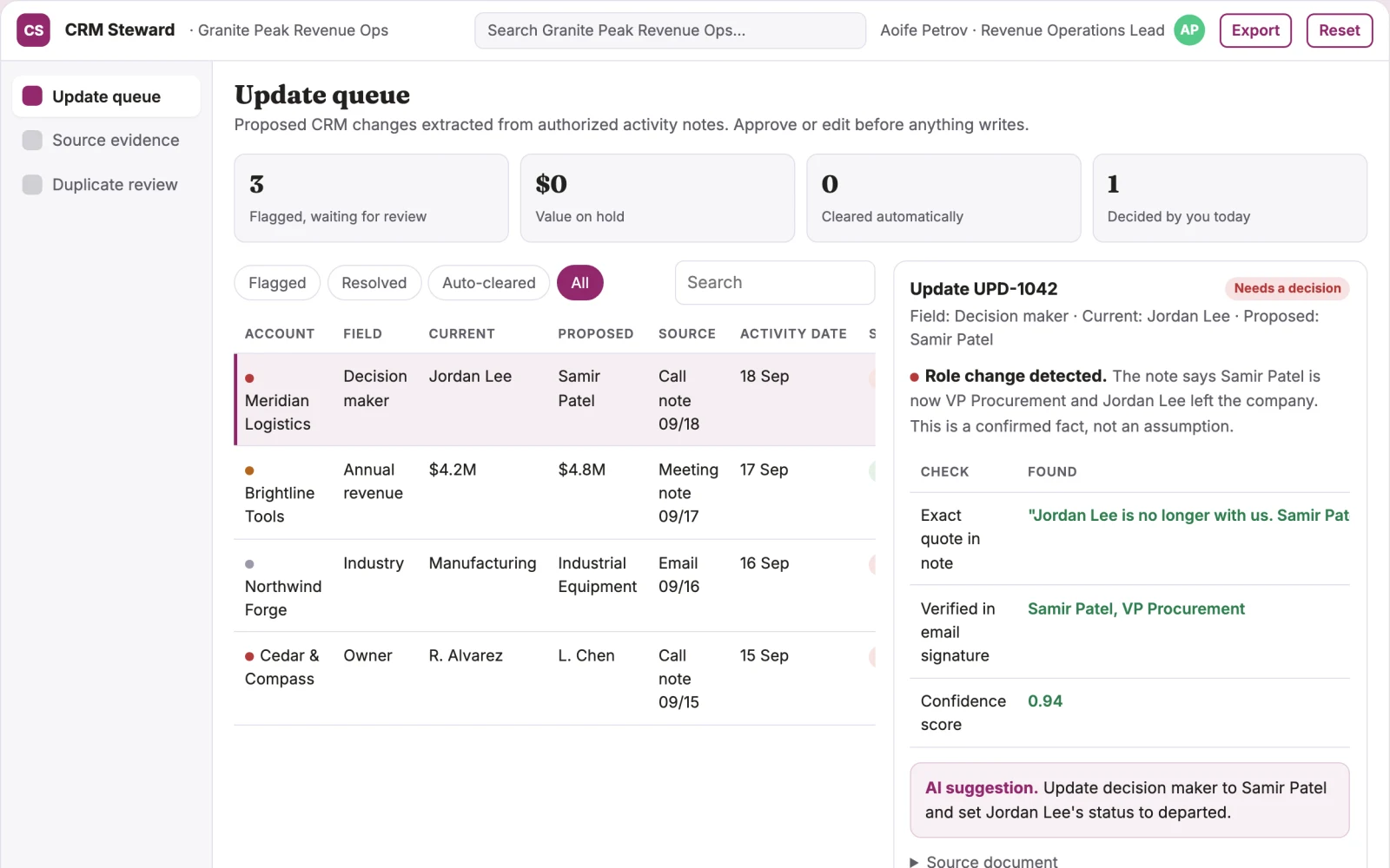 Screenshot of the CRM maintenance service interactive demo