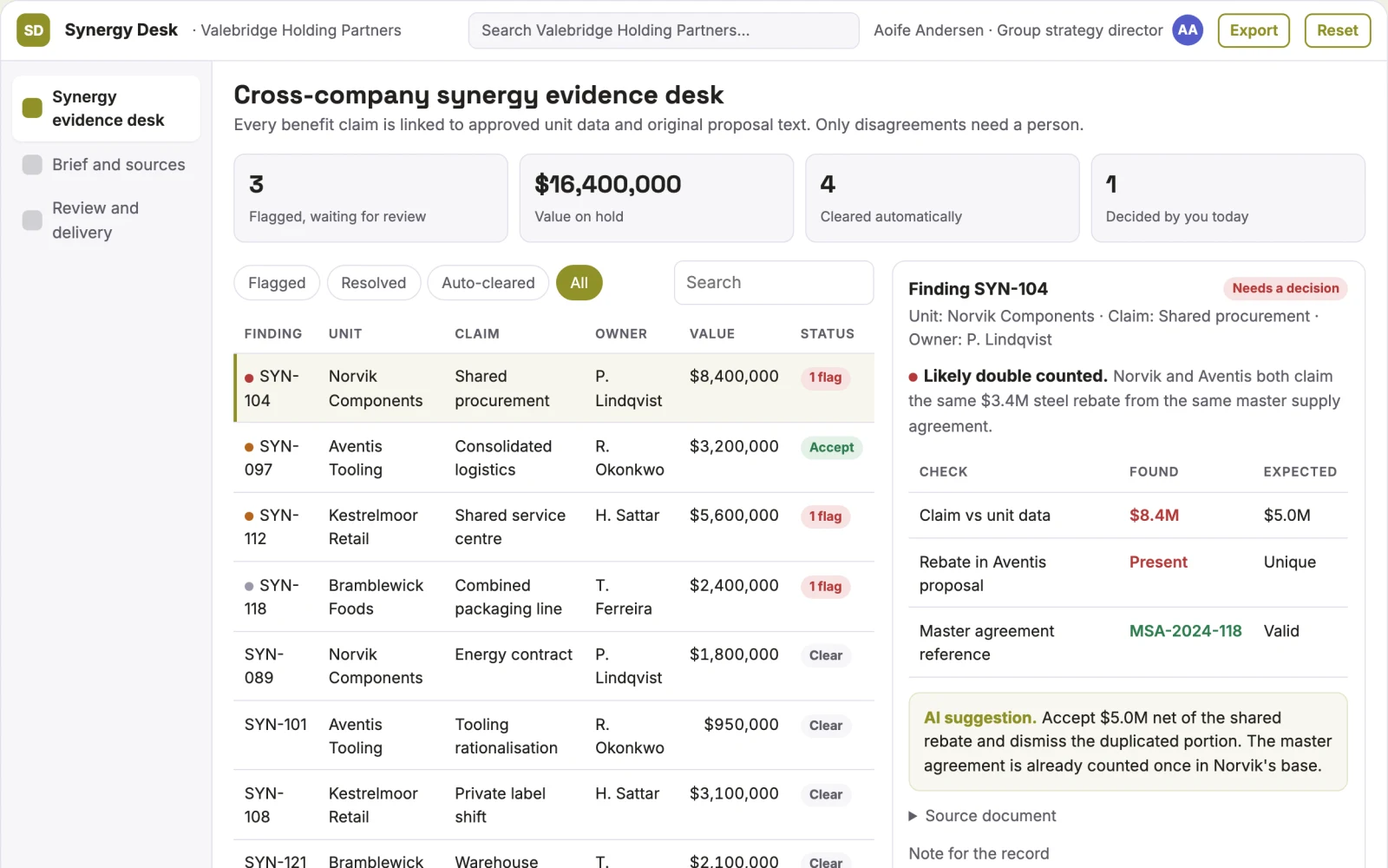 Screenshot of the Cross-company synergy evidence desk interactive demo