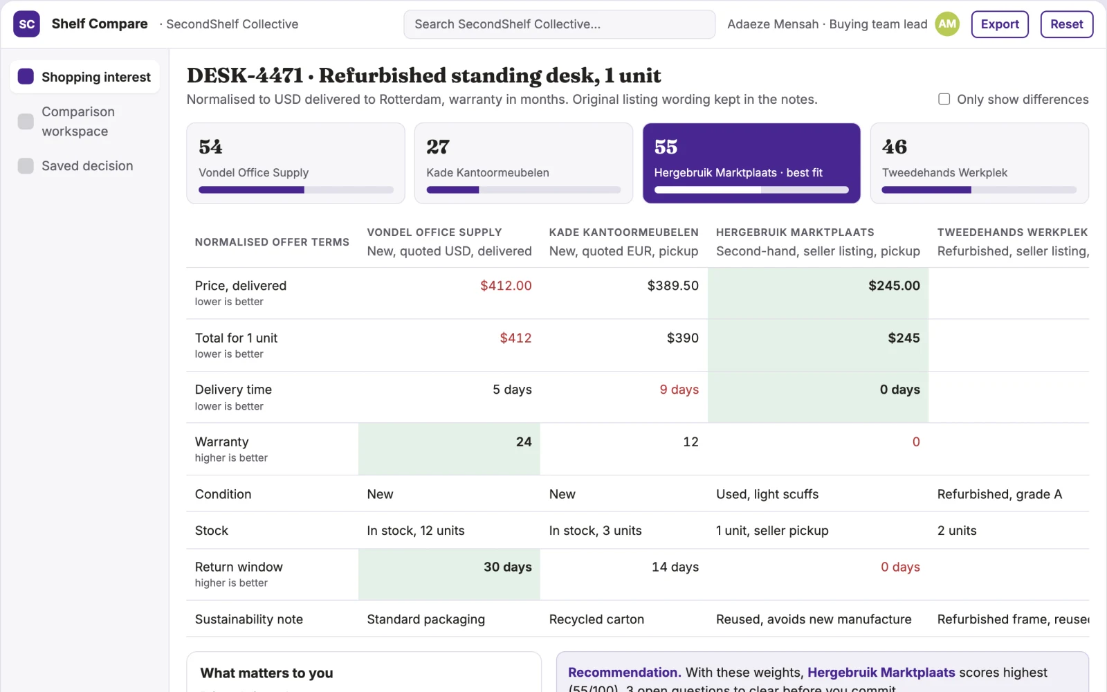 Screenshot of the Cross-retail price and second-hand comparison workspace interactive demo