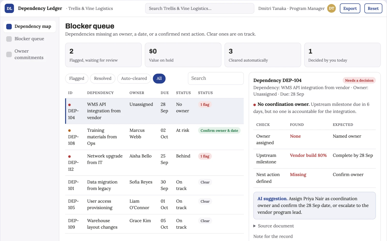 Demo screen of Cross-team dependency tracker