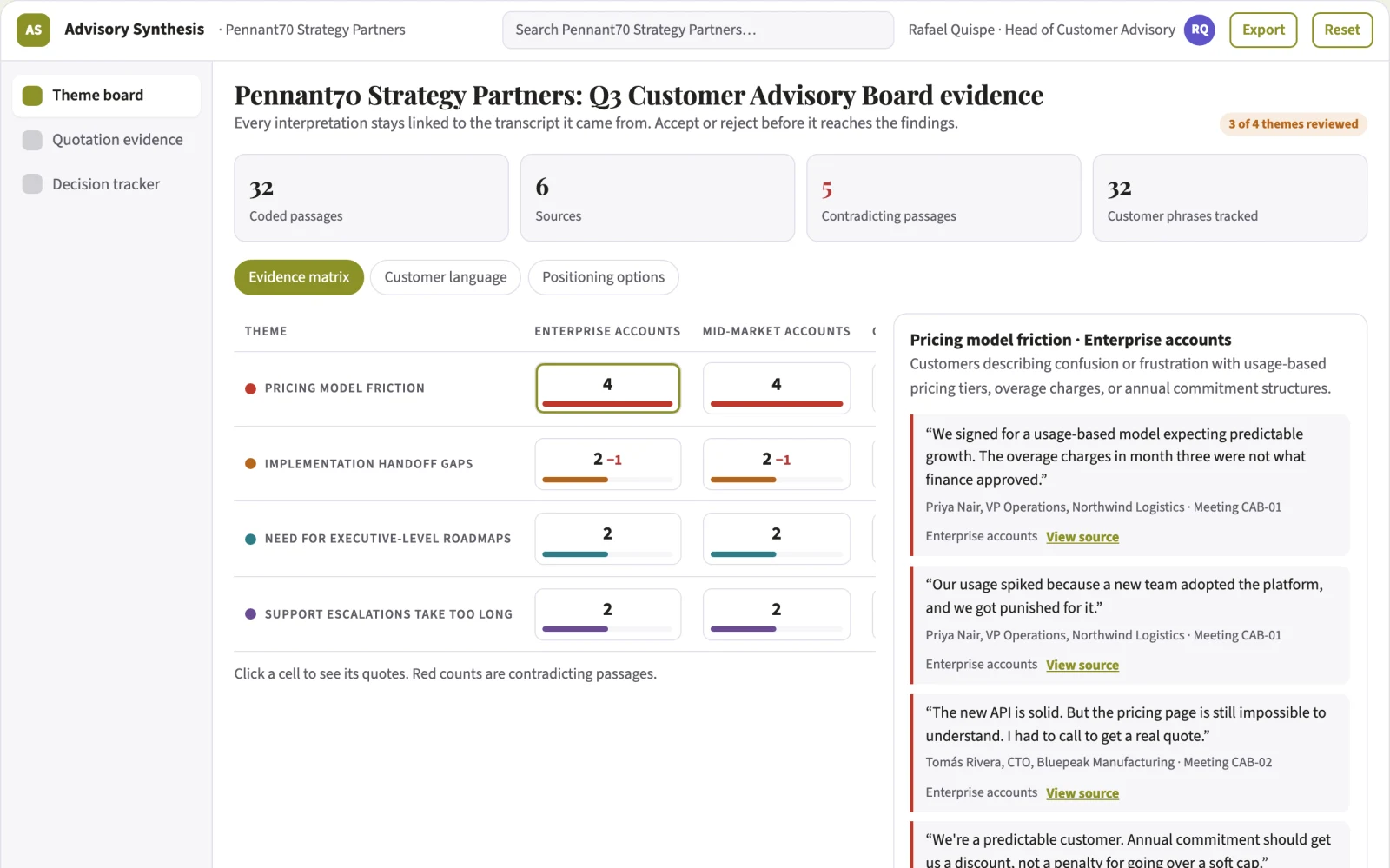 Demo screen of Customer advisory synthesis