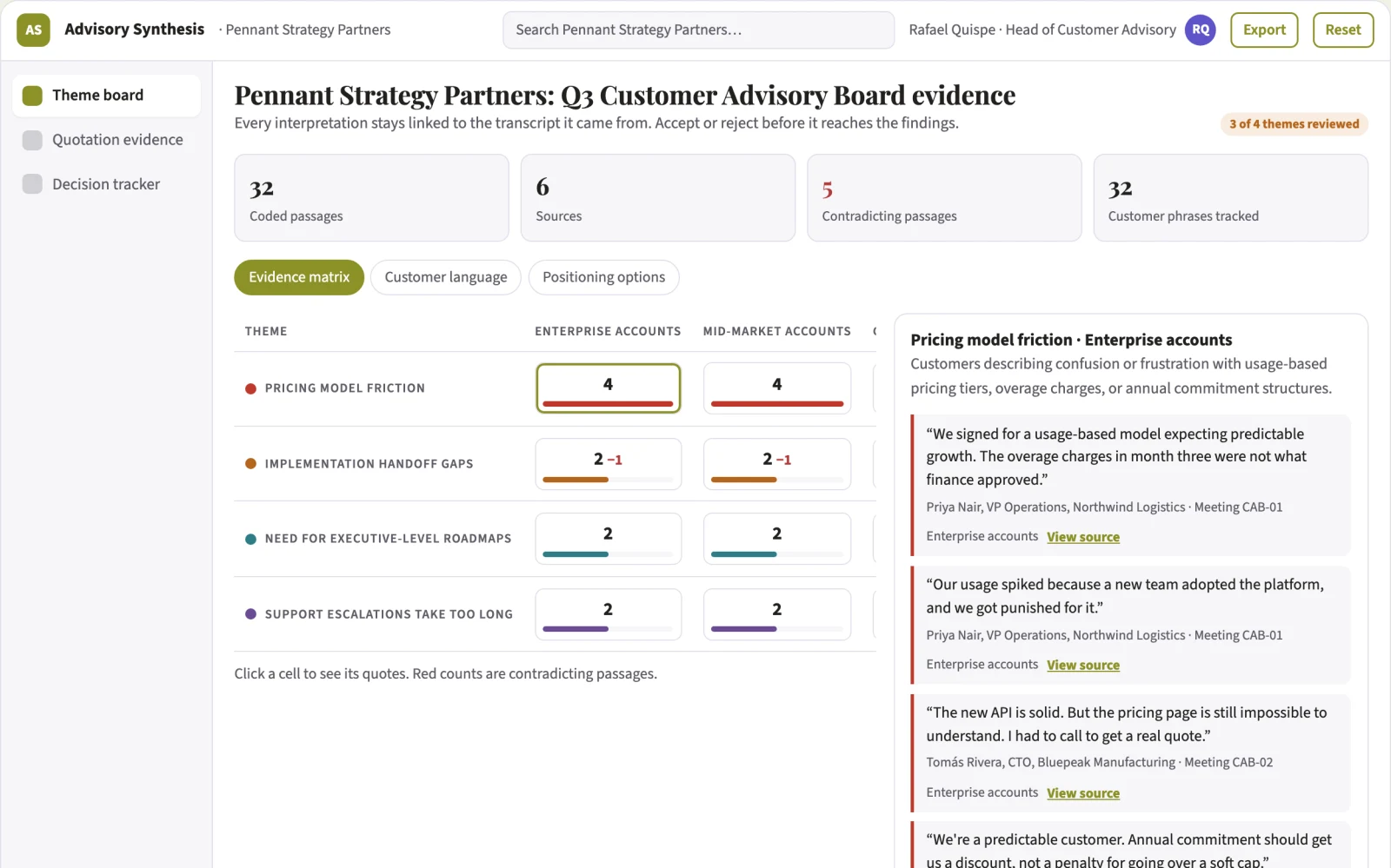 Screenshot of the Customer advisory synthesis interactive demo