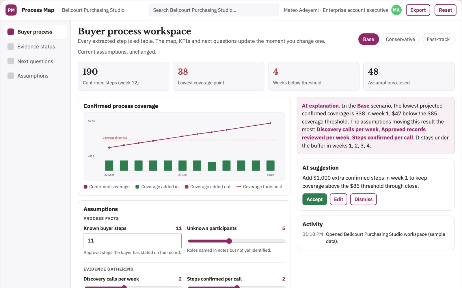 Screenshot of the Customer buying-process mapper interactive demo