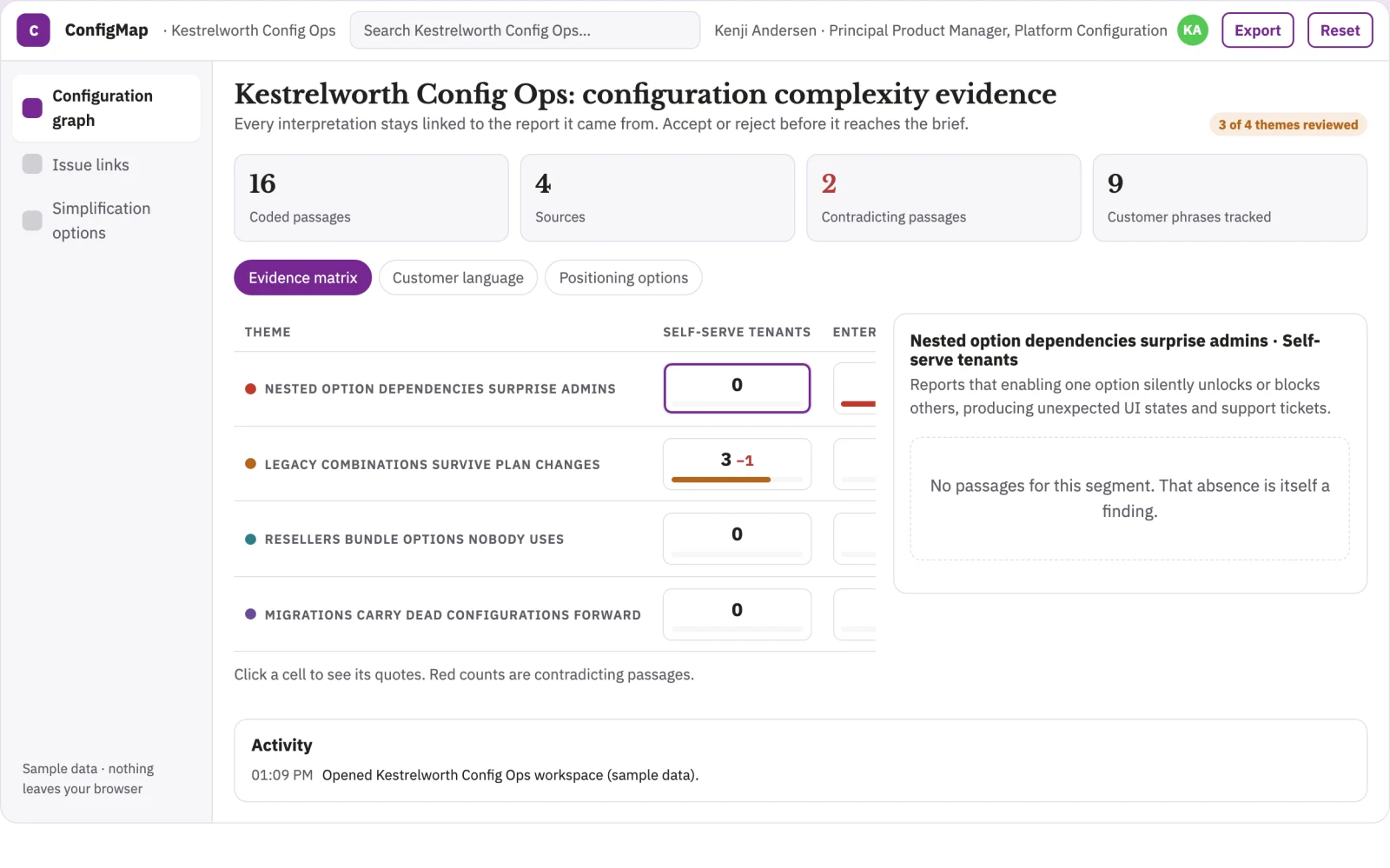 Screenshot of the Customer configuration complexity mapper interactive demo