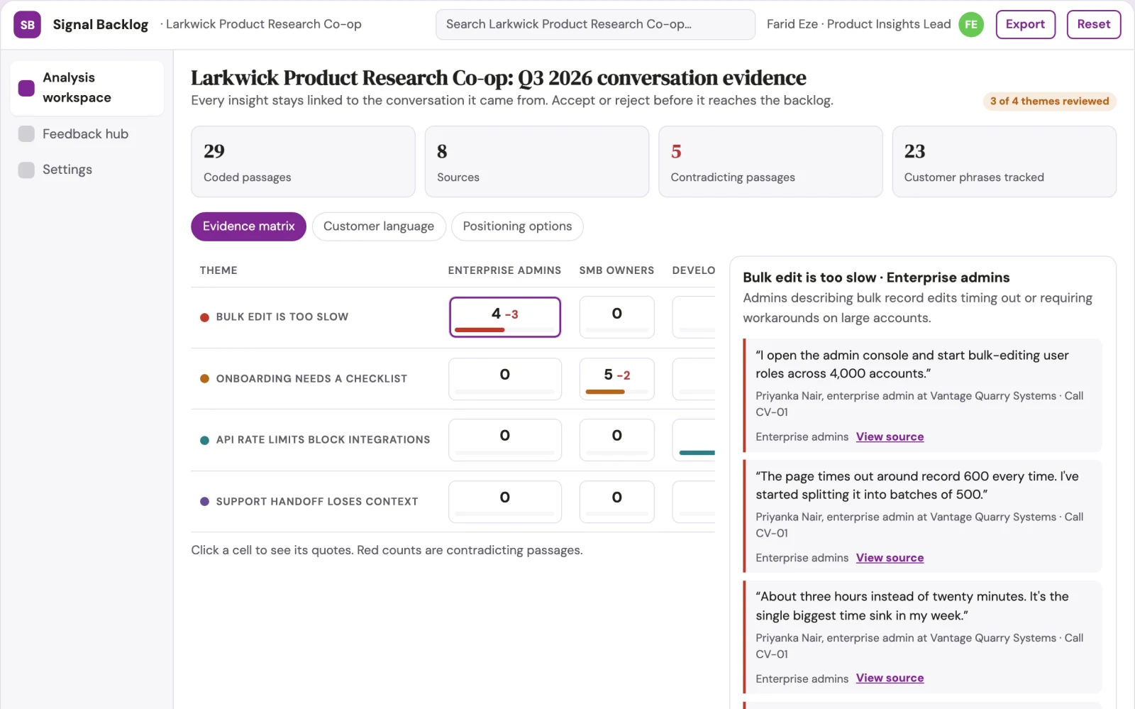 Screenshot of the Customer conversation insight and backlog workbench interactive demo