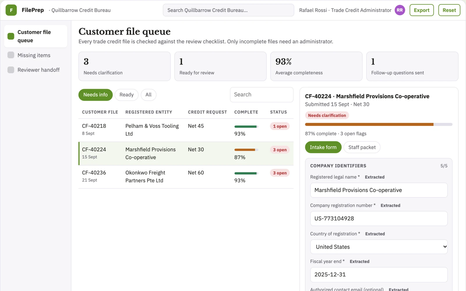 Screenshot of the Customer credit-file preparation interactive demo