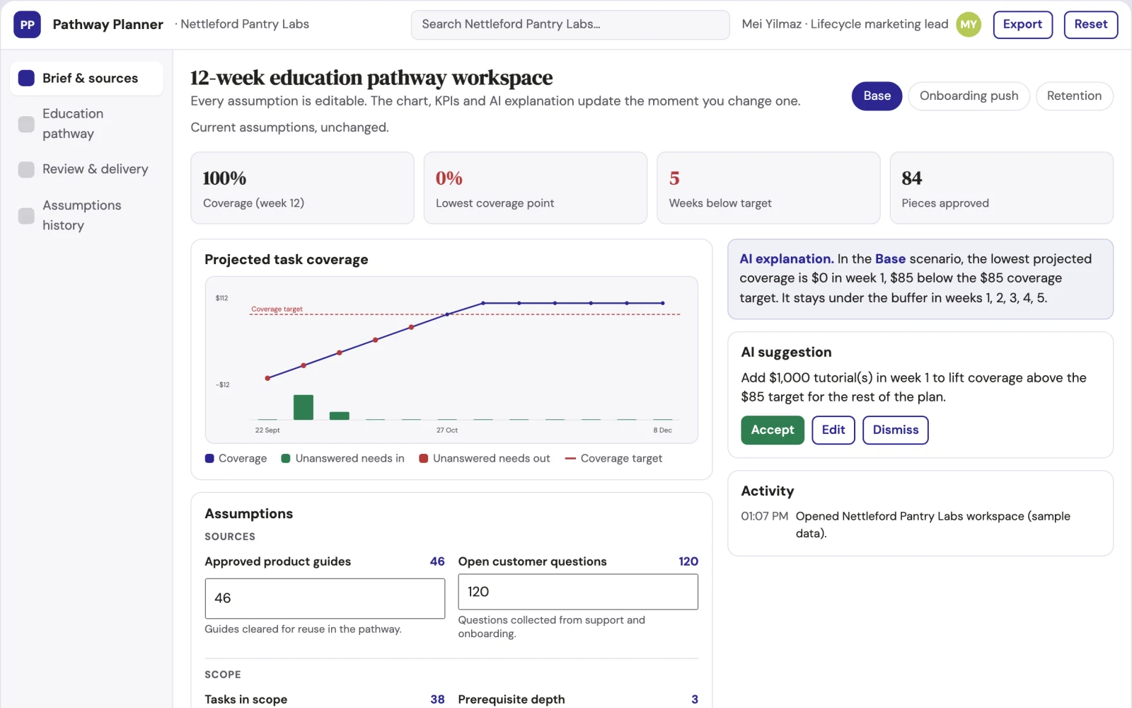 Screenshot of the Customer education content pathway interactive demo
