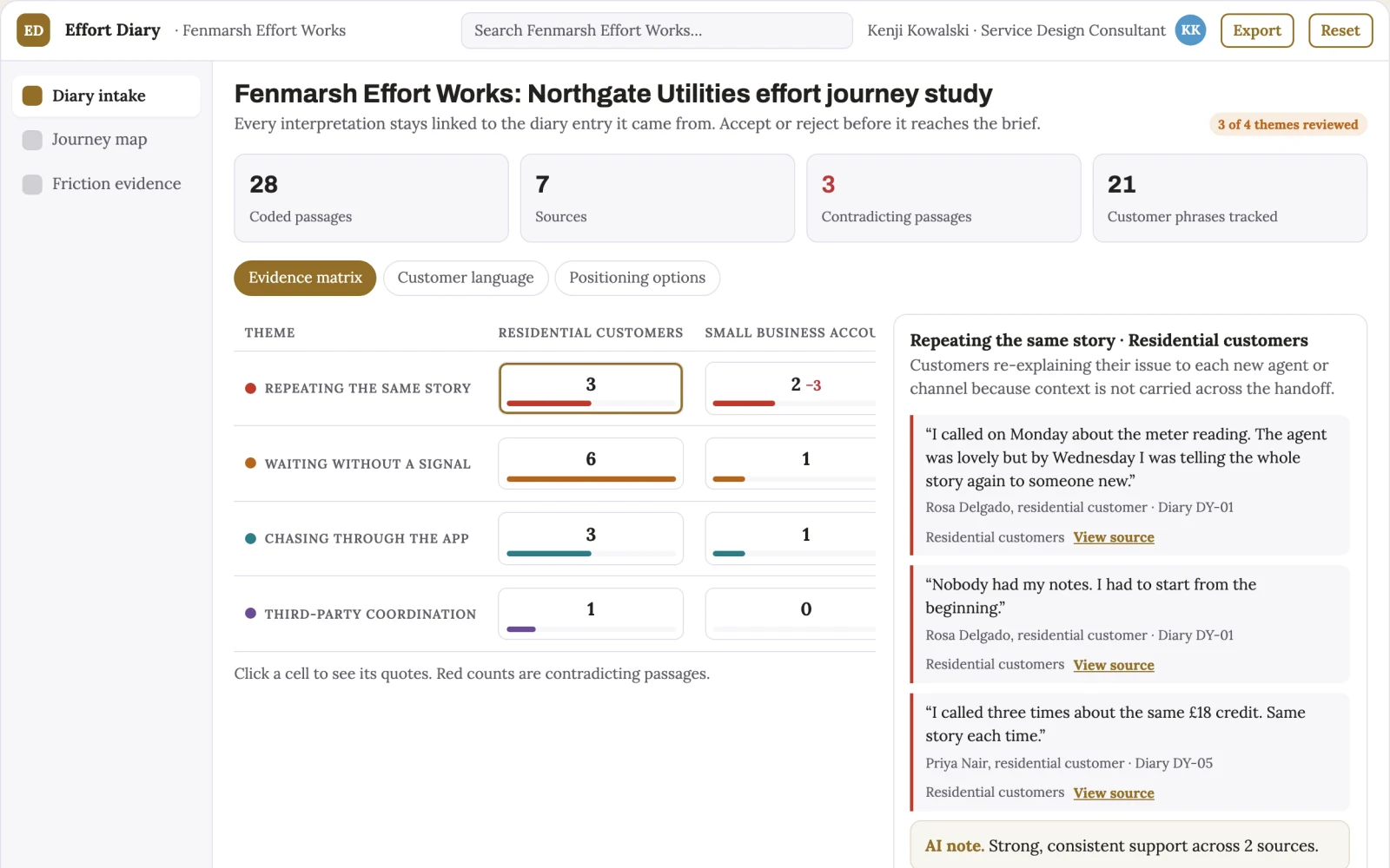 Screenshot of the Customer effort journey diary interactive demo