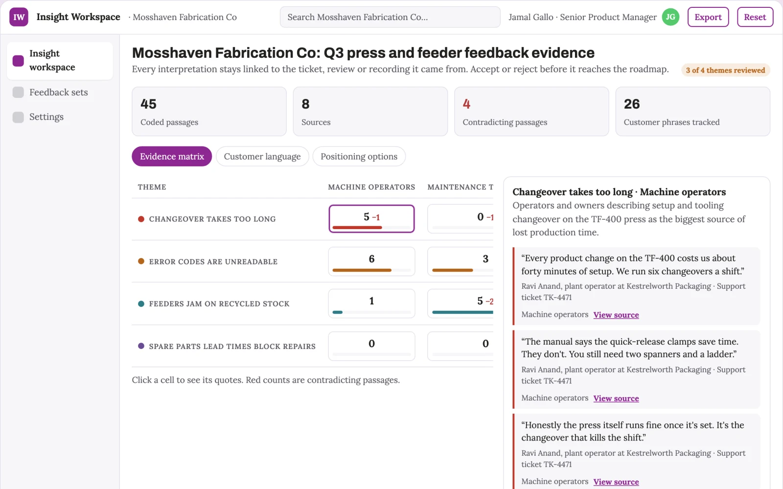 Screenshot of the Customer feedback insight and prioritization workspace interactive demo
