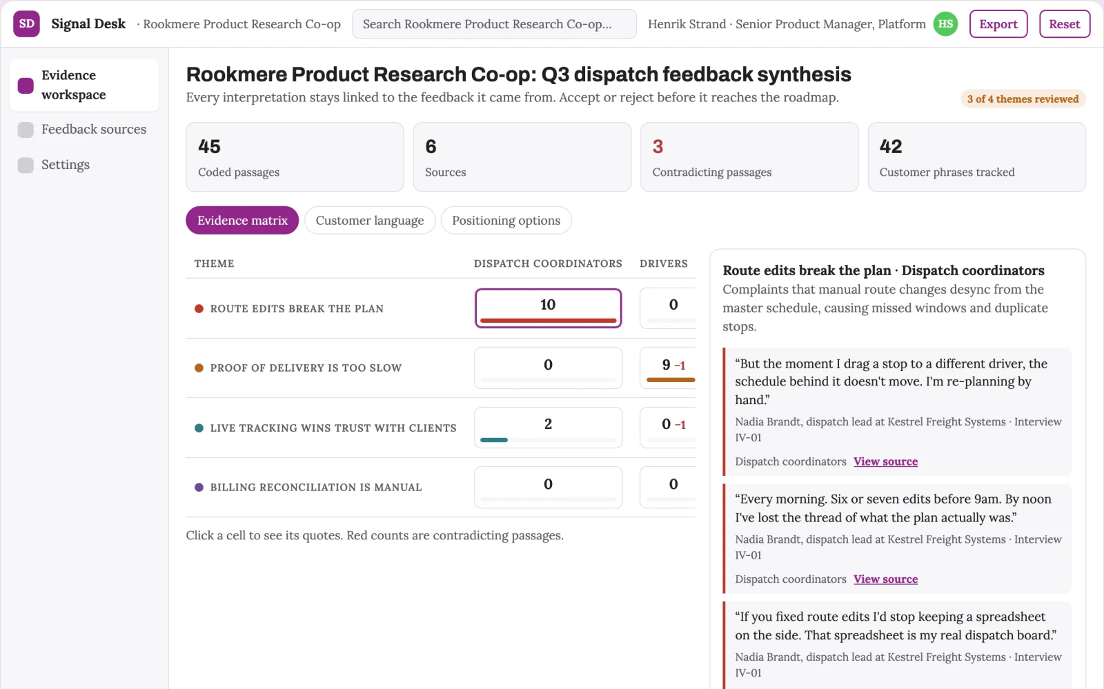 Screenshot of the Customer feedback insight and prioritization workspace interactive demo