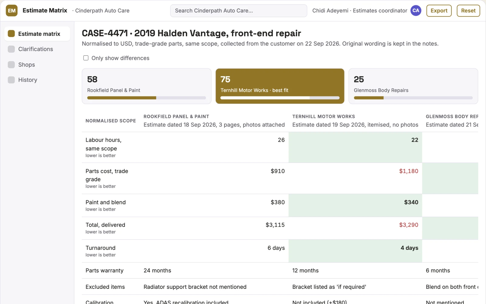 Screenshot of the Customer repair estimate comparison interactive demo