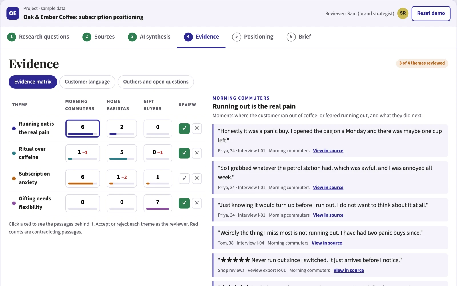 Screenshot of the Customer research synthesis interactive demo