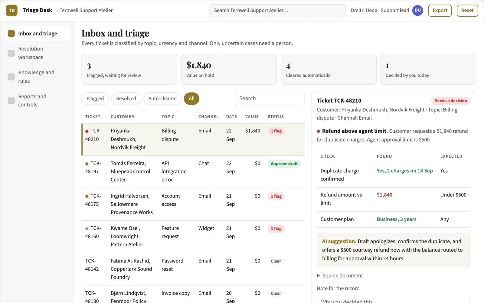 Screenshot of the Customer support resolution coordination portal interactive demo