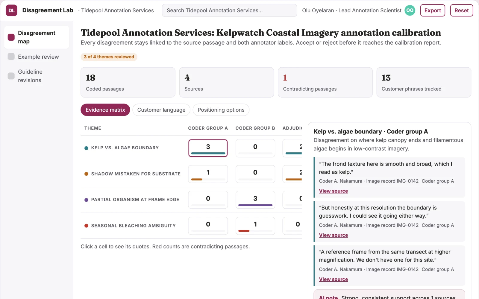 Screenshot of the Dataset annotation disagreement lab interactive demo