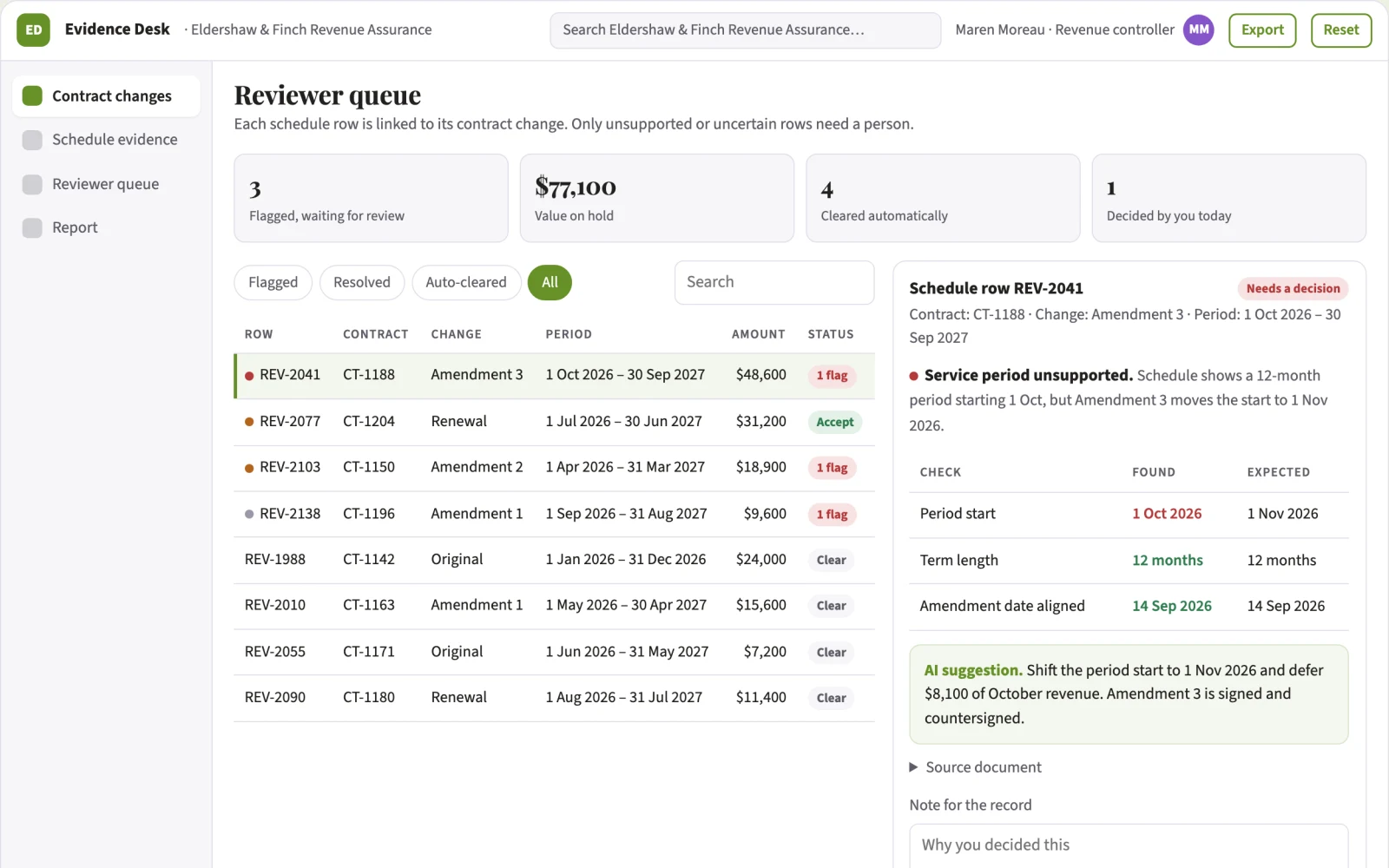 Screenshot of the Deferred revenue evidence desk interactive demo