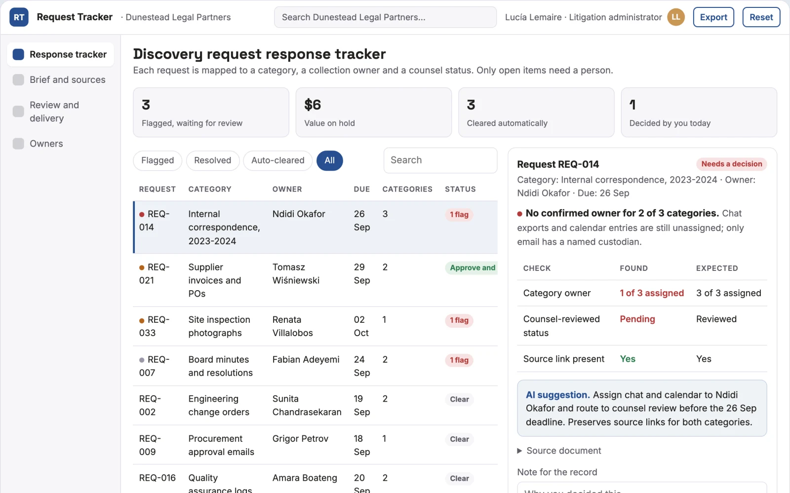 Screenshot of the Discovery request response tracker interactive demo