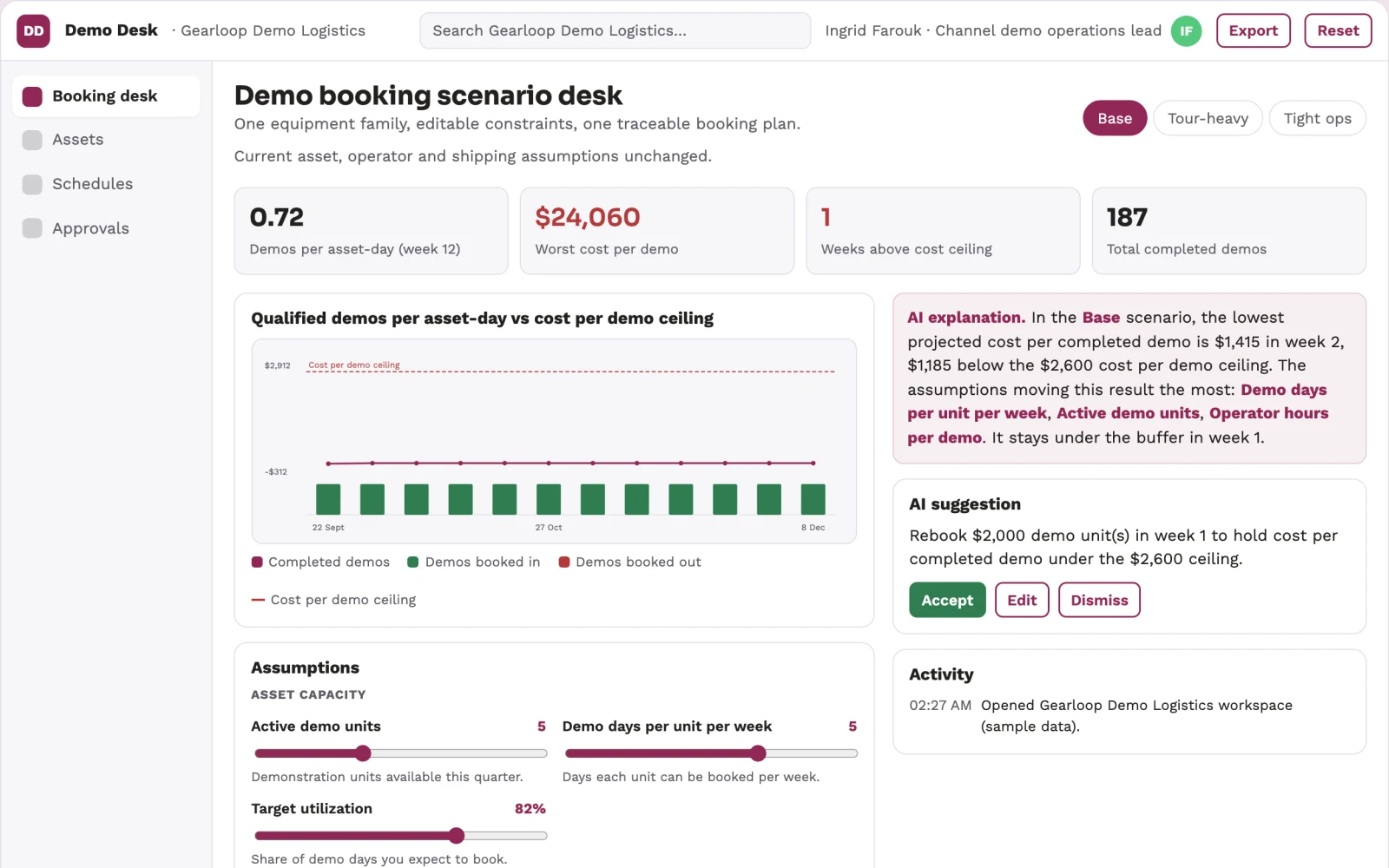 Screenshot of the Distributor demonstration asset booking desk interactive demo