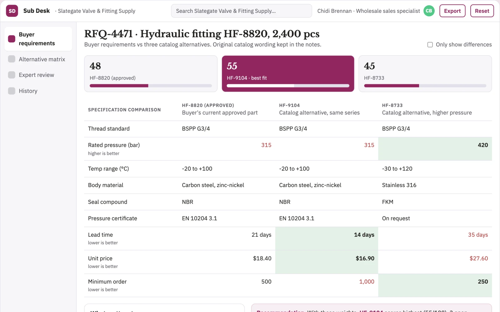 Screenshot of the Distributor product substitution desk interactive demo