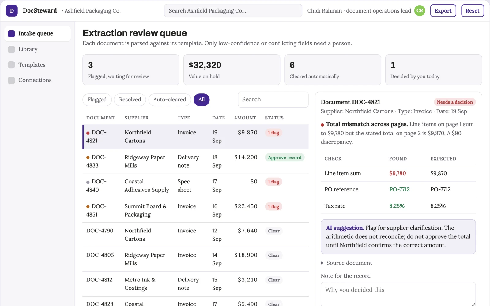 Screenshot of the Document data extraction and stewardship console interactive demo