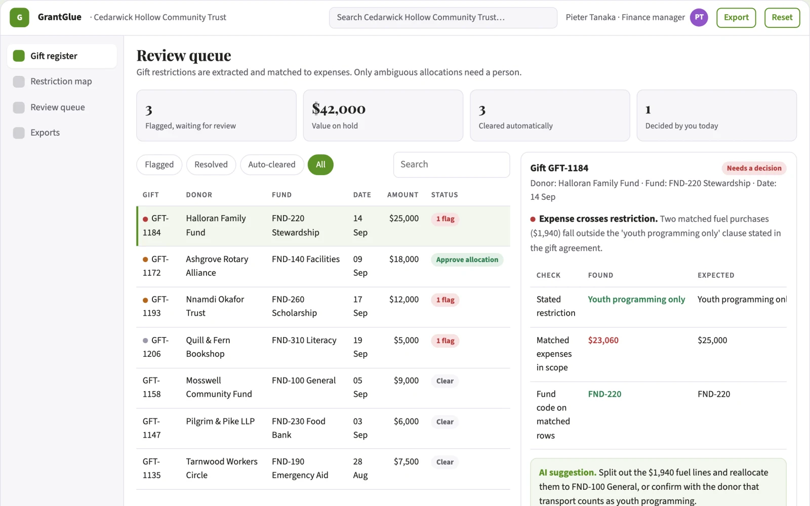 Screenshot of the Donor restriction accounting organizer interactive demo
