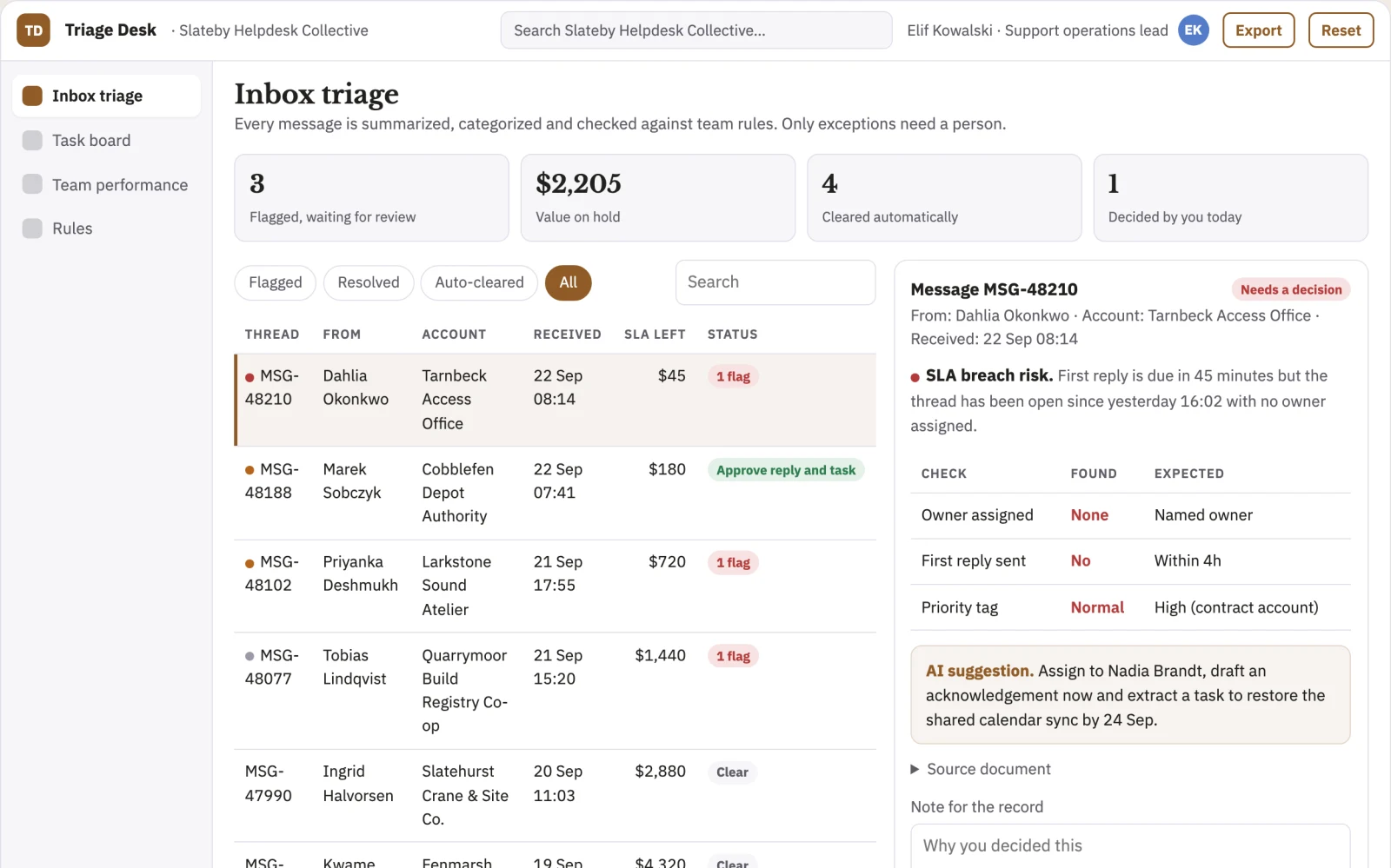 Screenshot of the Email-to-task coordination portal interactive demo