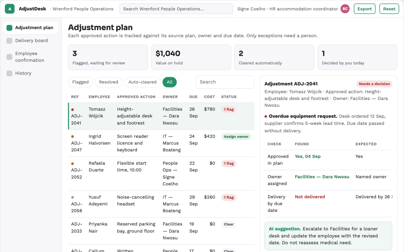 Screenshot of the Employee accommodation delivery desk interactive demo
