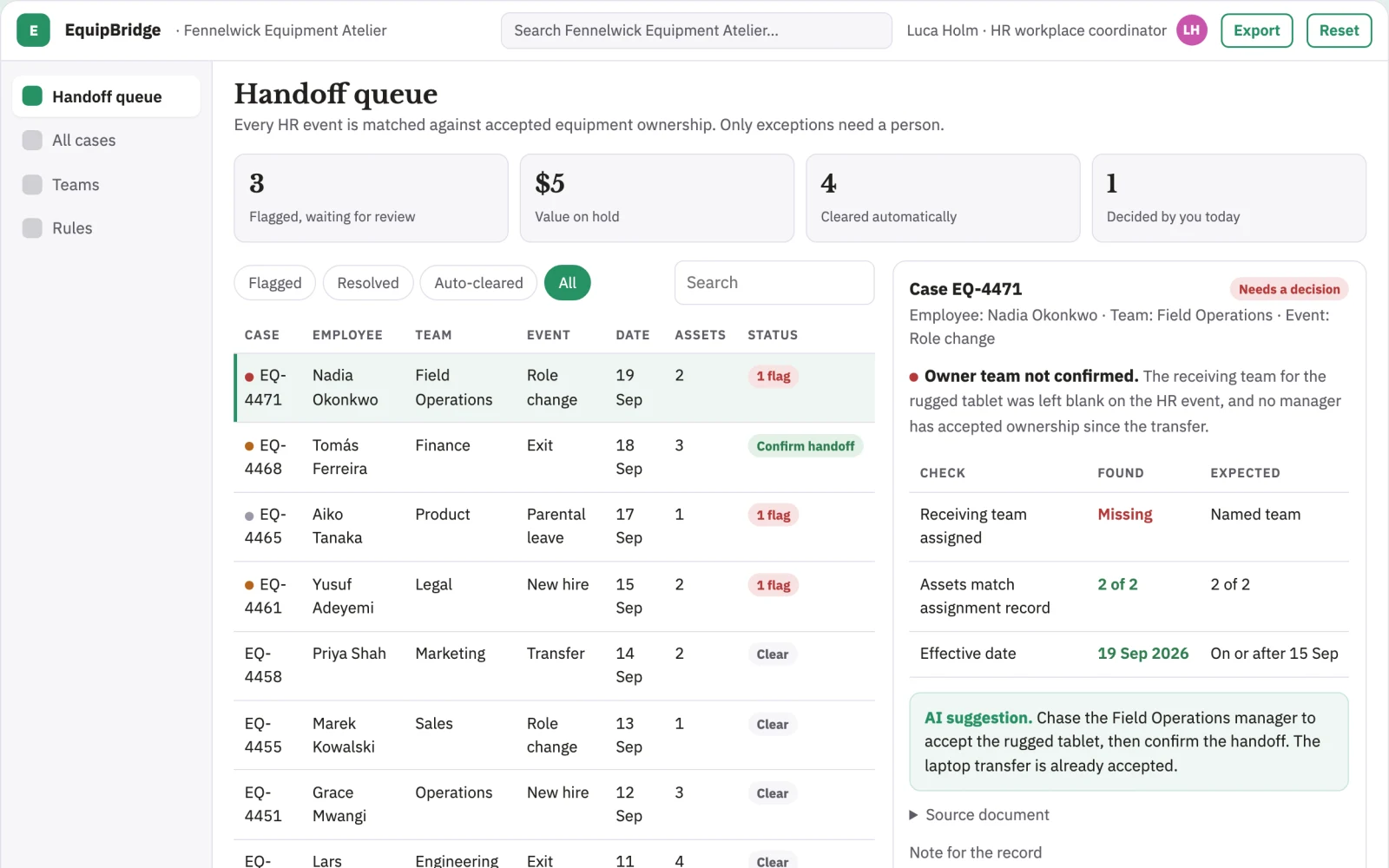 Screenshot of the Employee equipment responsibility planner interactive demo