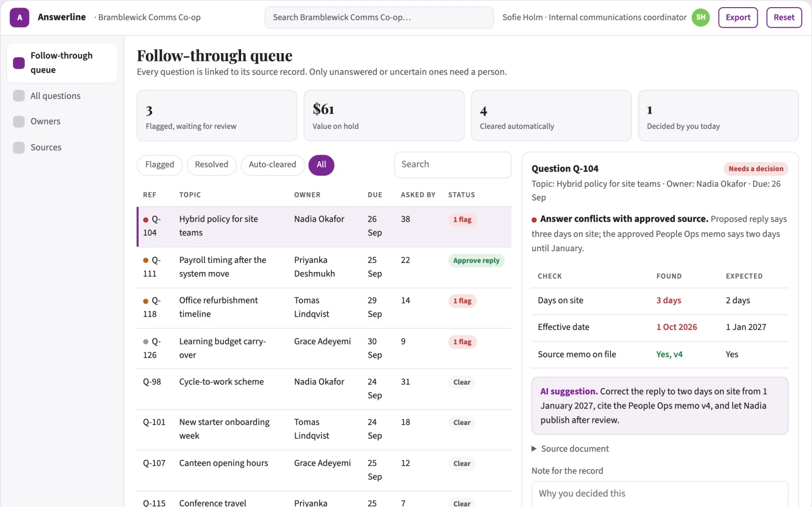 Screenshot of the Employee question response ownership interactive demo